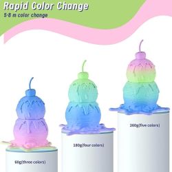 Eryone Pla Matte Watercolor Rainbow 1,75mm 1kg